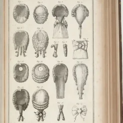 Style & Society Wig Bookmark Bookmarks